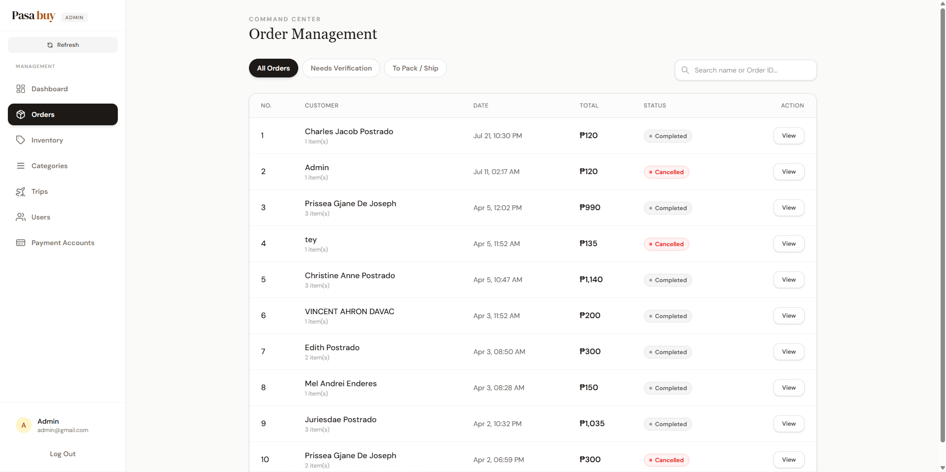 Admin dashboard for reviewing and verifying incoming orders.