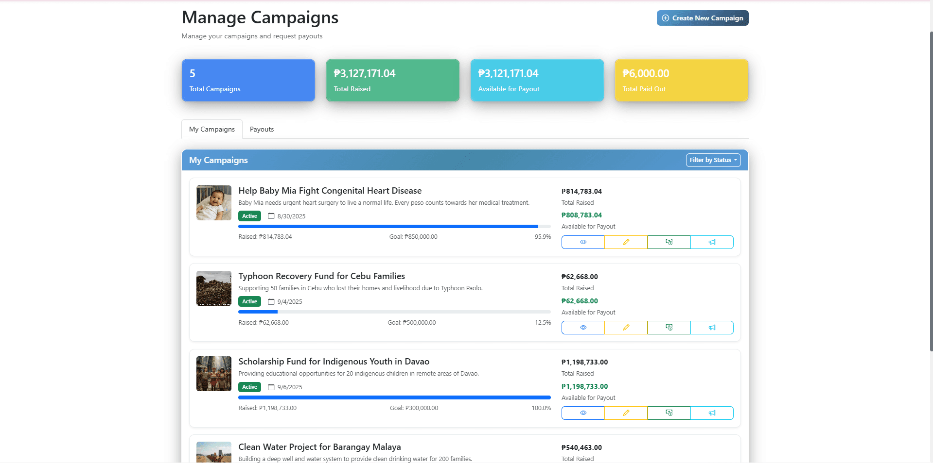 Organizer dashboard tracking raised funds and payout status.